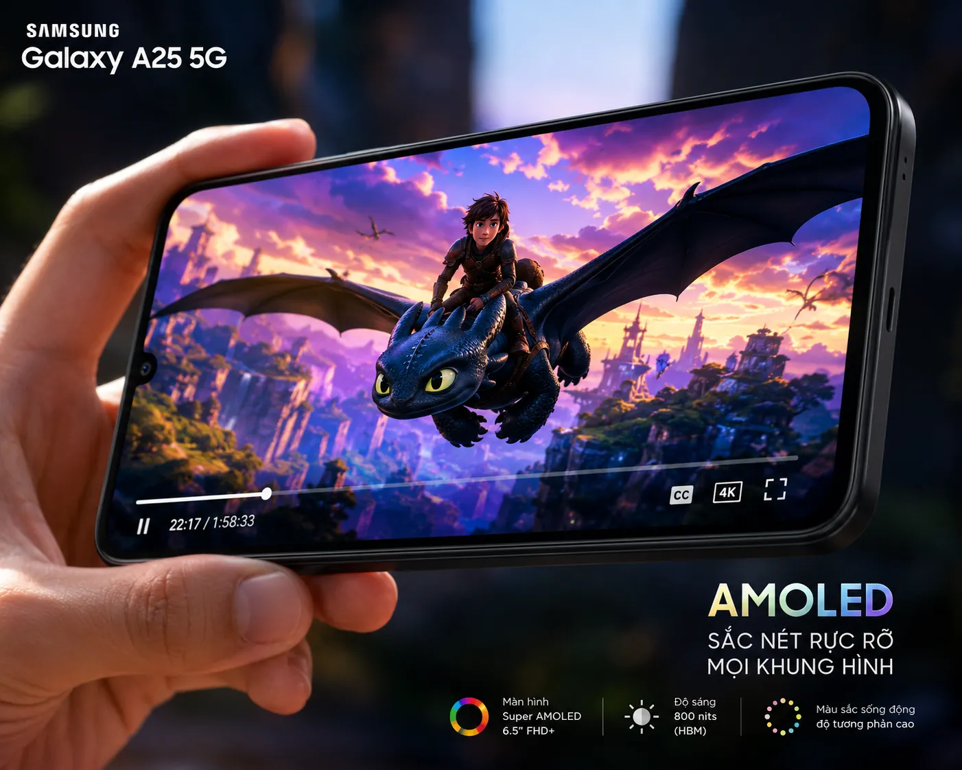 Màn hình Samsung Galaxy A25 5G